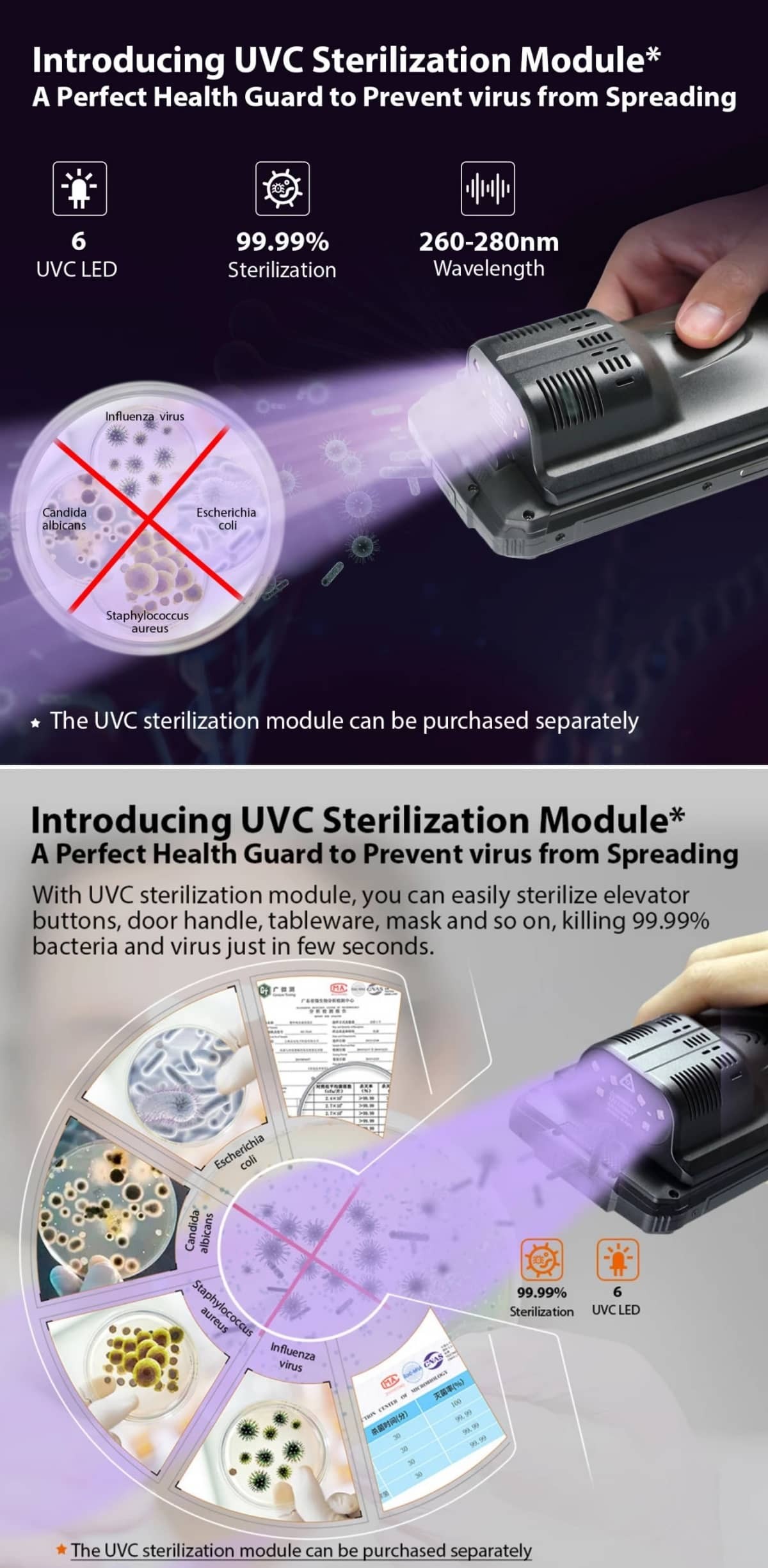 Modul-Sterilizator-UVC-pentru-Oukitel-WP7acbaaec2ea1c3422.jpg